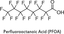 PFOA format